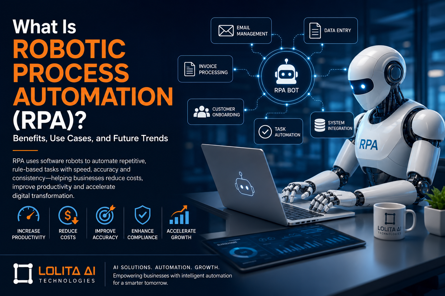 Future of Artificial Intelligence in business showing AI-powered automation, analytics, robotics, and digital transformation across industries.